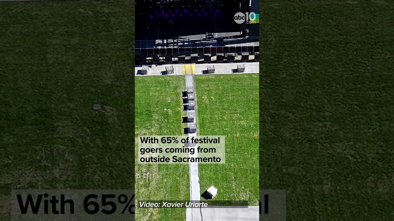 Drone Video | Aftershock 2023 Festival Set For Oct. 5 In Sacramento’s Discovery Park