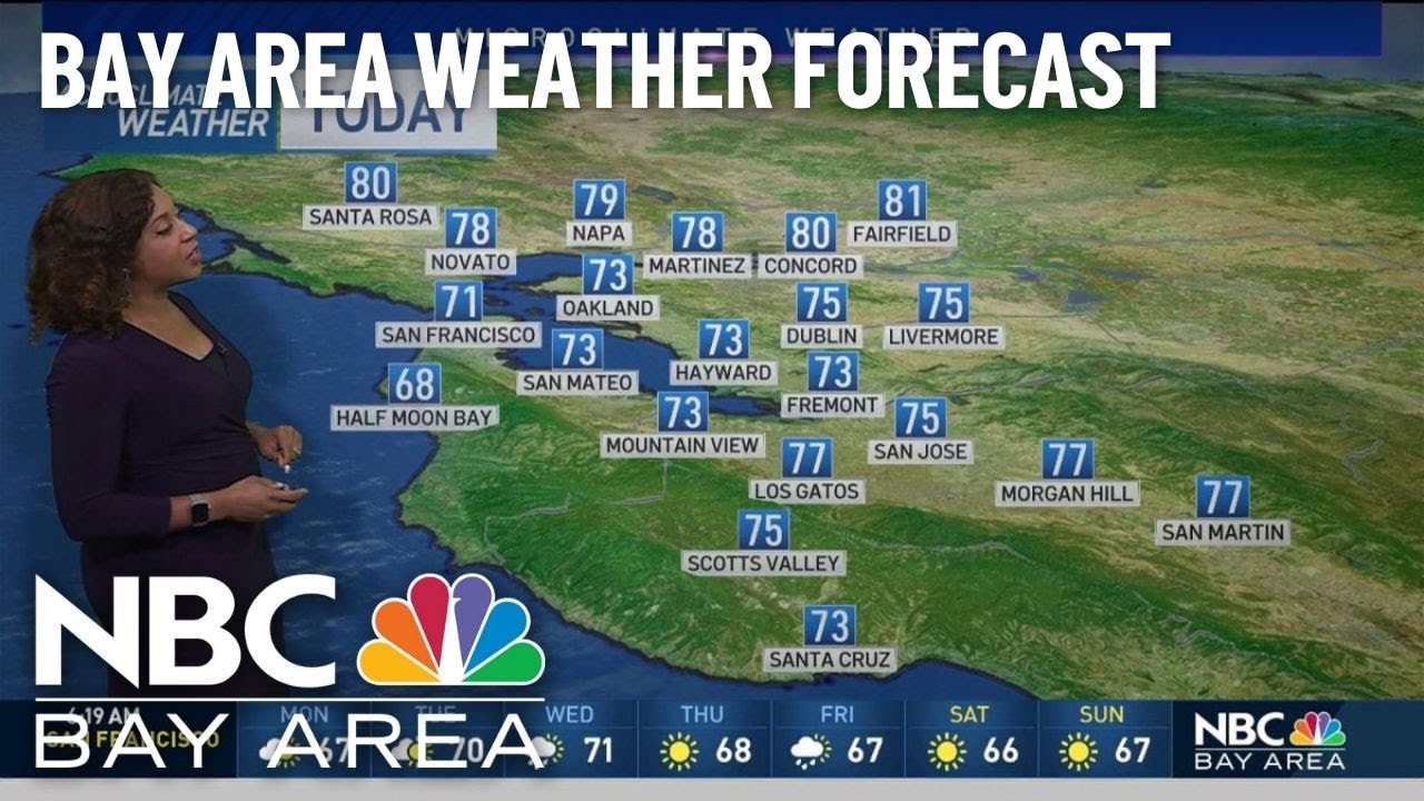 Forecast: Fall Temps Settle In