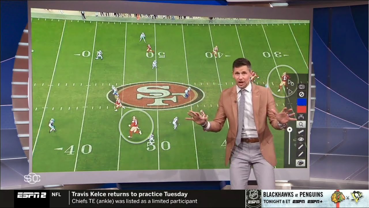 It’s 49ers Undefeated Season!!! – Dan O. Details Why Brock Purdy Is The Best Qb In The Nfl Right Now