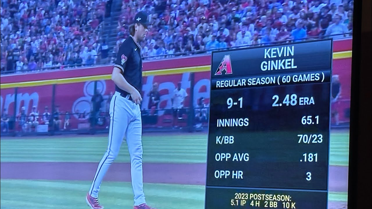 Kevin Ginkel Comes In Relief For The Dbacks In The Top Of The 8th By: Vinny Lospinuso