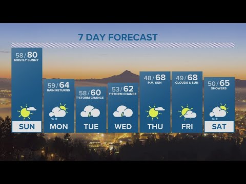 Kgw Forecast: 11 P.m., Saturday October 7, 2023