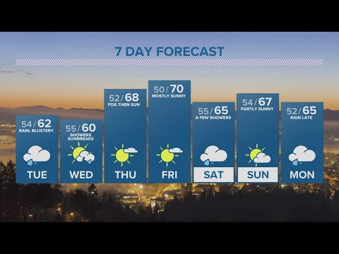 Kgw Forecast: 5 P.m., Monday October 9, 2023