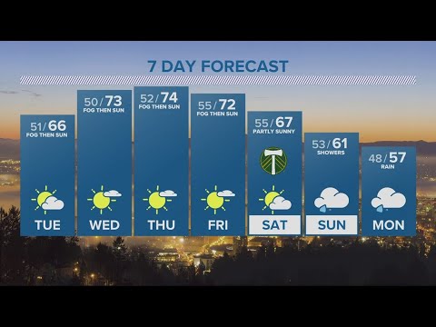 Kgw Forecast: 5 P.m., Monday October 16, 2023