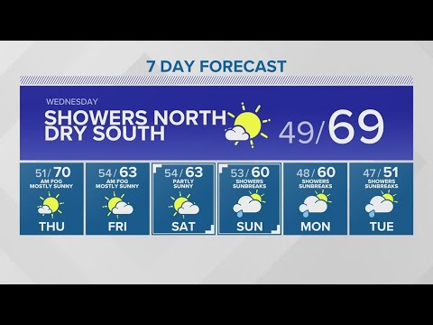 Light Rain Arrives Tuesday Evening | King 5 Weather