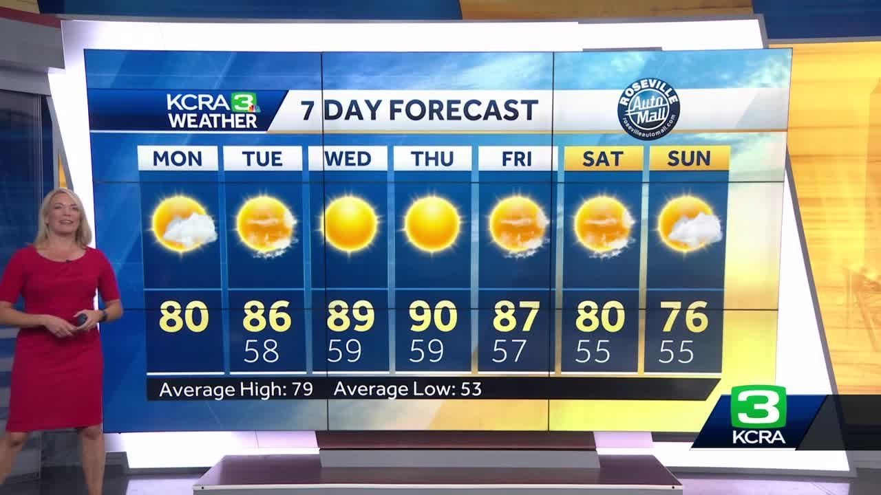 Northern California Forecast: Temps Could Reach 90 This Week