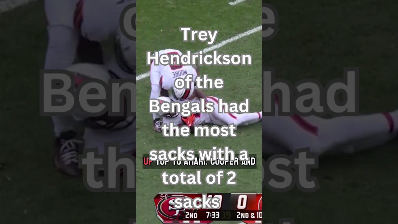 S.f. 49ers Update: What’s Going On With The 49ers #footballshorts#sf49ers