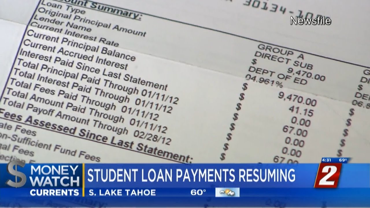 Student Loan Repayments Are Resuming