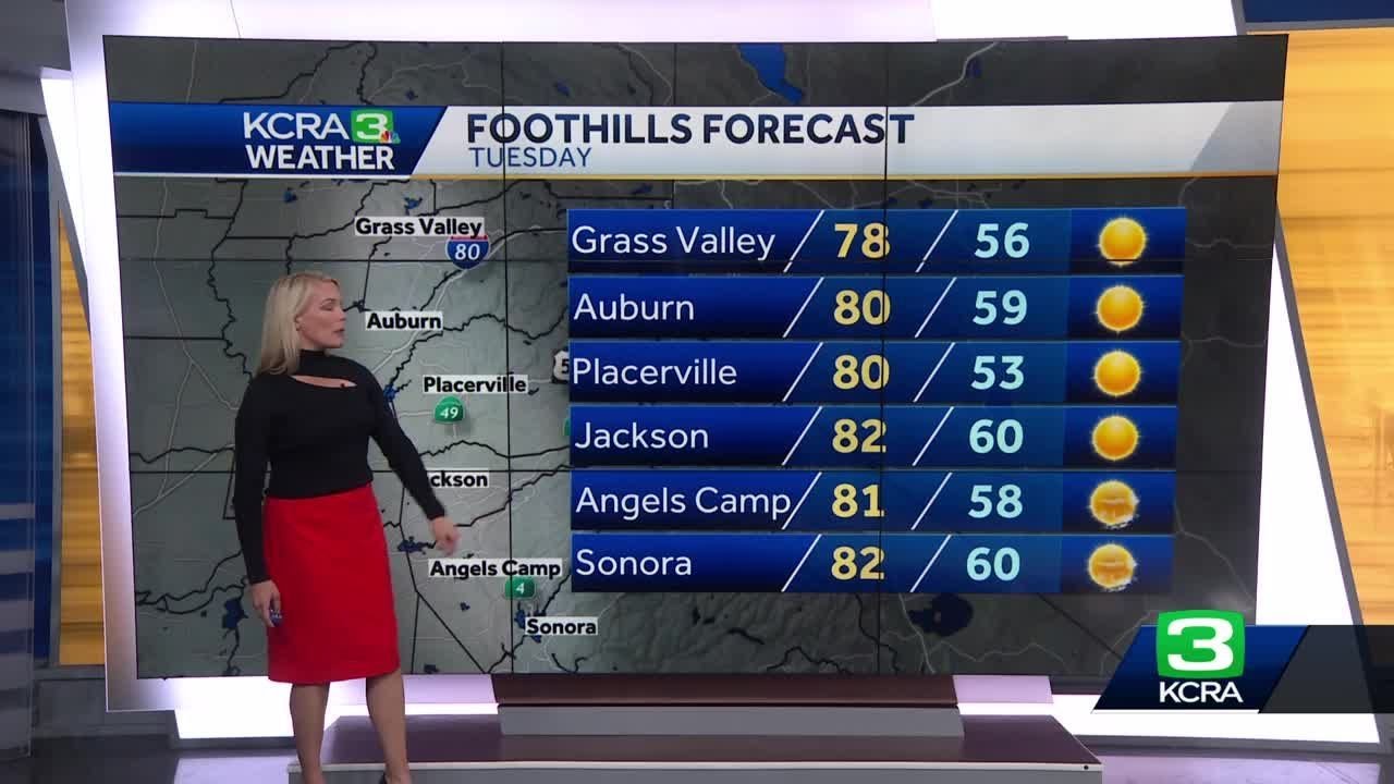 Sunny And Warmer Days Ahead
