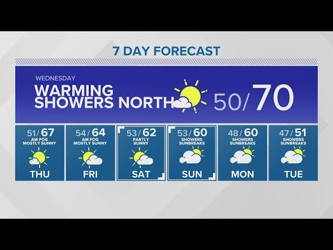 Wednesday To Be Warm And Dry, Showers To The North | King 5 Weather