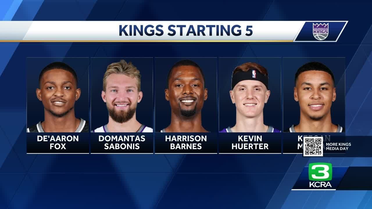 What To Know About The Sacramento Kings Ahead Of The 2023 24 Season
