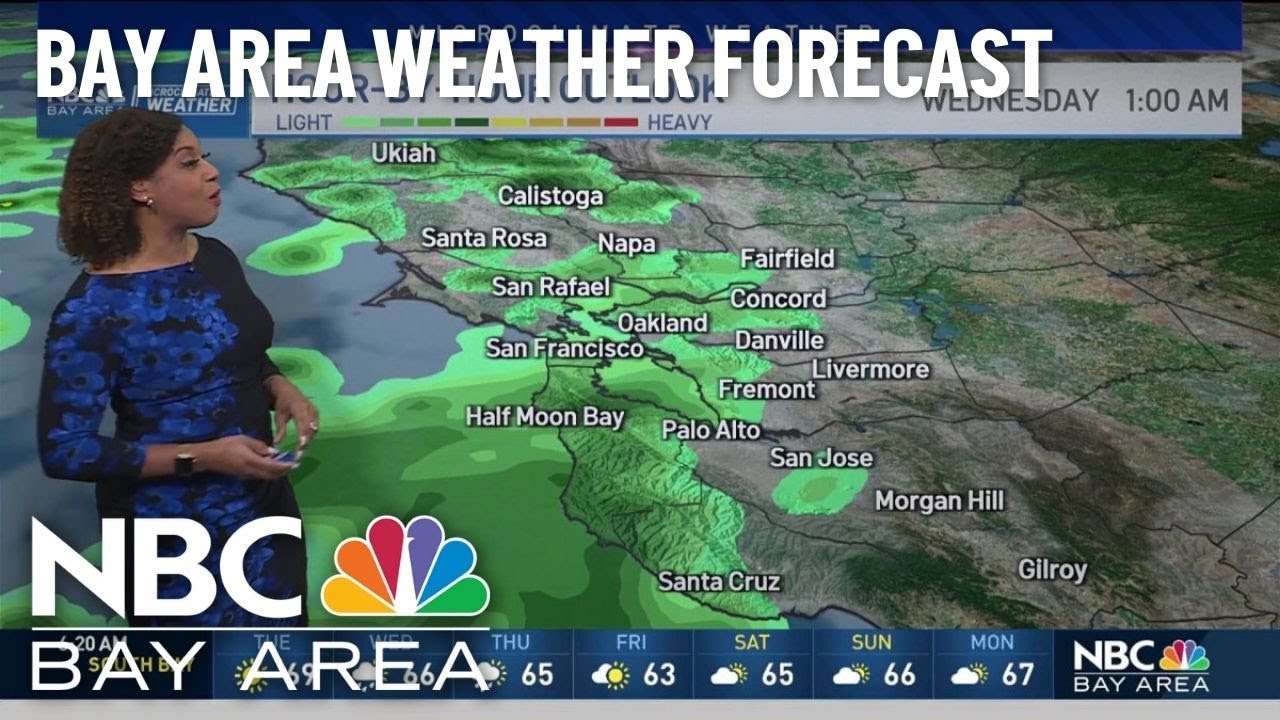 Forecast: Chilly Day, Showers Tomorrow