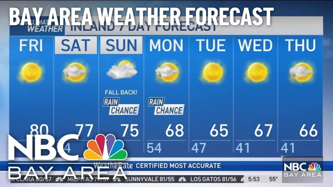 Forecast: Warm And Partly Cloudy Weekend