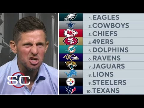 No Way Cowboys Should Be Above The 49ers! – Dan Orlovsky Take Down Cbs’s Nfl Power Rankings