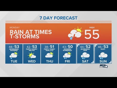 Rain At Times With Some Thunderstorms | King 5 Weather