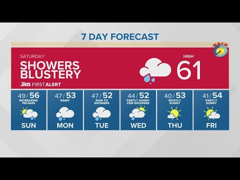 Showers, Blustery Saturday | King 5 Weather