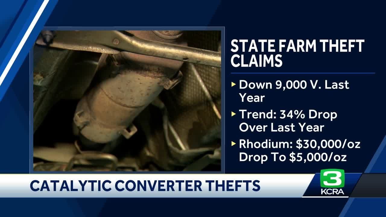 Why Catalytic Converter Thefts Are Down