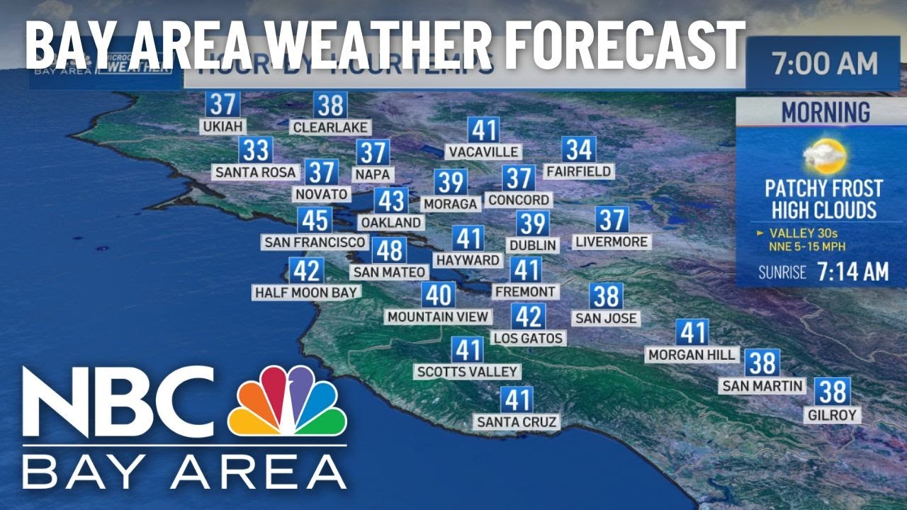 Bay Area Forecast: Frosty Start, High Clouds Sunday