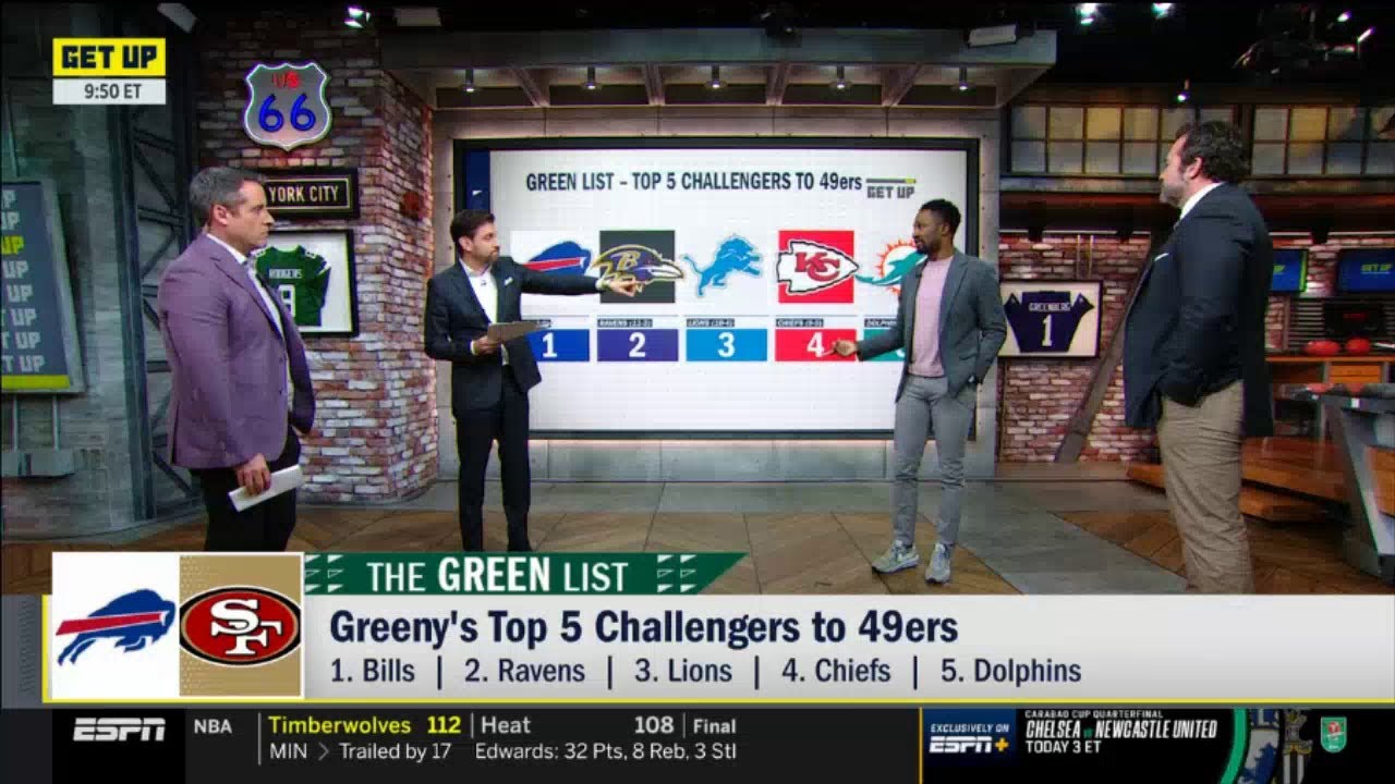 GET UP | "Ravens are the scariest team in the NFL" - Greeny's Top 5 challengers to 49ers: 2. Bills 1 Get Up | “ravens Are The Scariest Team In The Nfl” – Greeny’s Top 5 Challengers To 49ers: 2. Bills