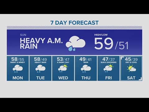 Kgw Forecast: 11 P.m., Saturday December 2, 2023