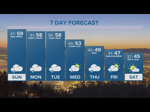 Kgw Forecast: 5 P.m., Saturday December 2, 2023