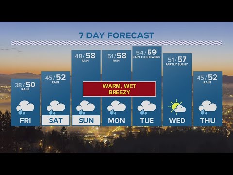 Kgw Forecast: Thursday, Nov. 30, 2023