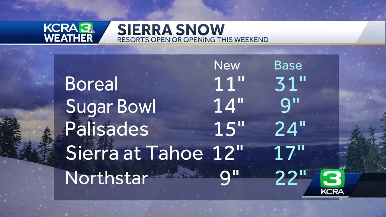 Northern California Snow And Rain Totals From Recent Storm