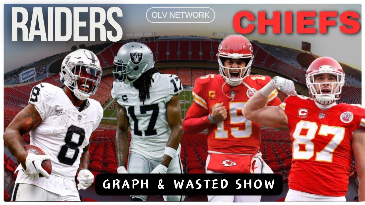 #raiders | Mayer 🚫, Jacobs❓toney 🚫 Mckinnon 🚫 | Graph & Wasted Show |