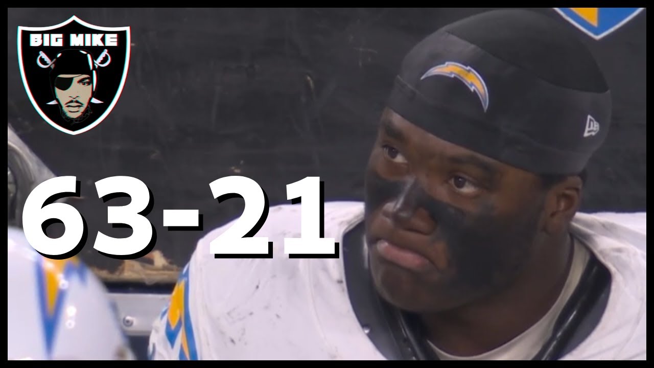 #raiders Put A Beatdown On The Chargers 63 21! | Game Recap