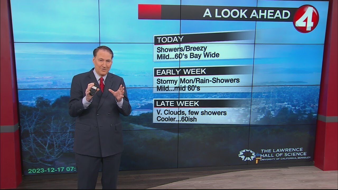 Rain Is Coming To The Bay Area