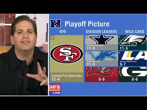 Cowboys, Eagles Or Lions Are The Biggest Threat To 49ers? – Peter Schrager Break Nfc Playoff Picture