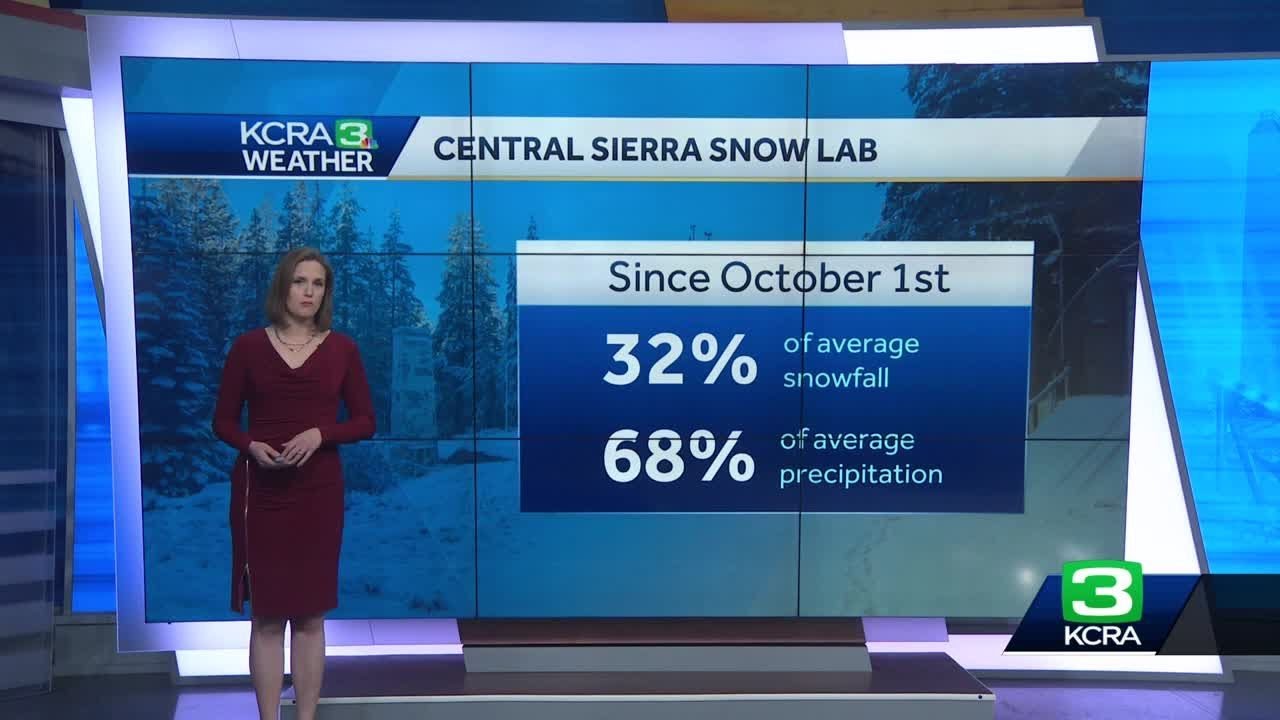 Dwr’s First Manual Snow Survey Of 2024 Details Slow Start To The Season