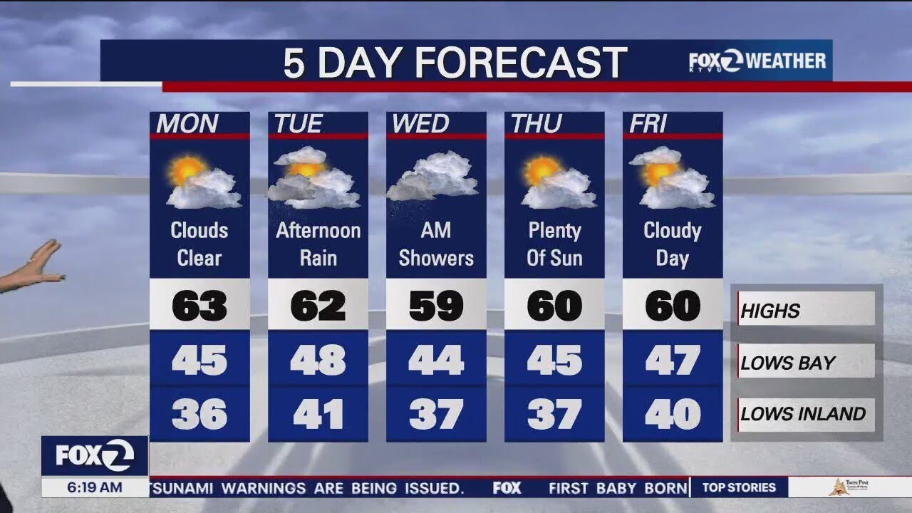 Low Lying Fog Across The Bay Area, With Dry Conditions Expected For New Year’s Day