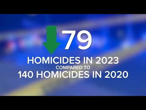 One Local Mom Enters 2024 With Out Her Daughter After Losing Her To Gun Violence