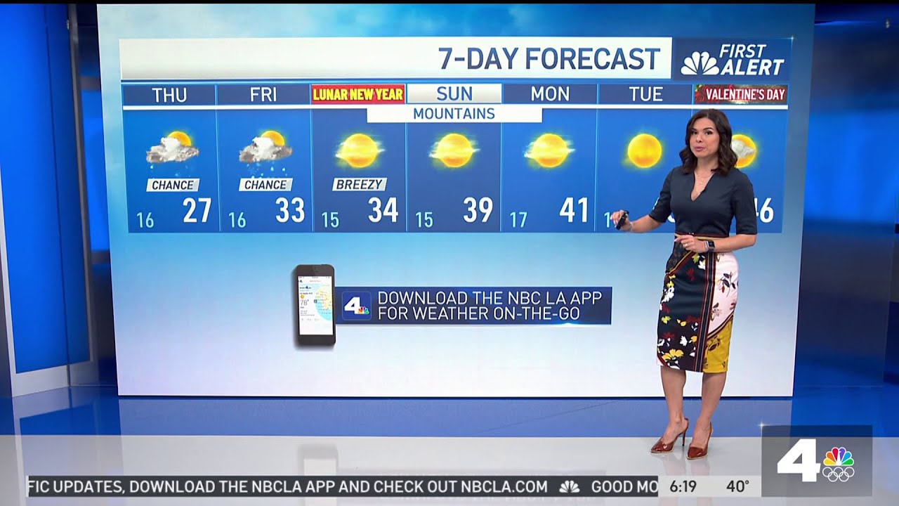 first alert forecast chance for