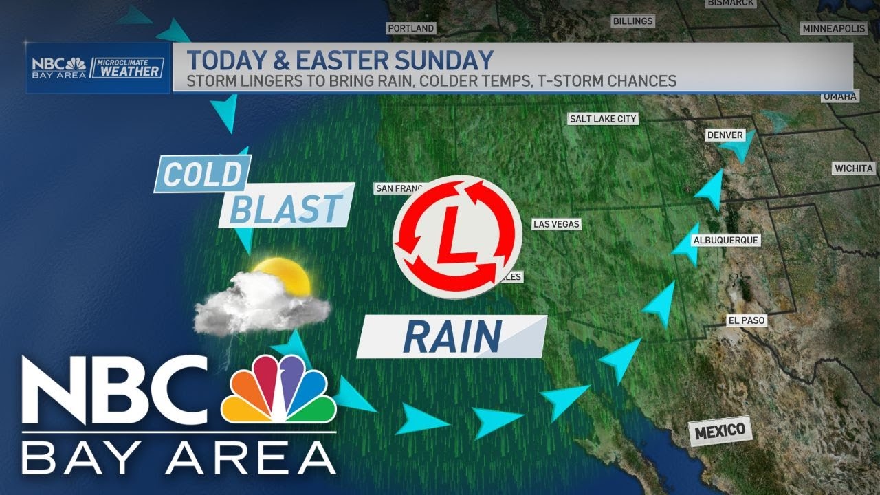 bay area forecast easter weekend
