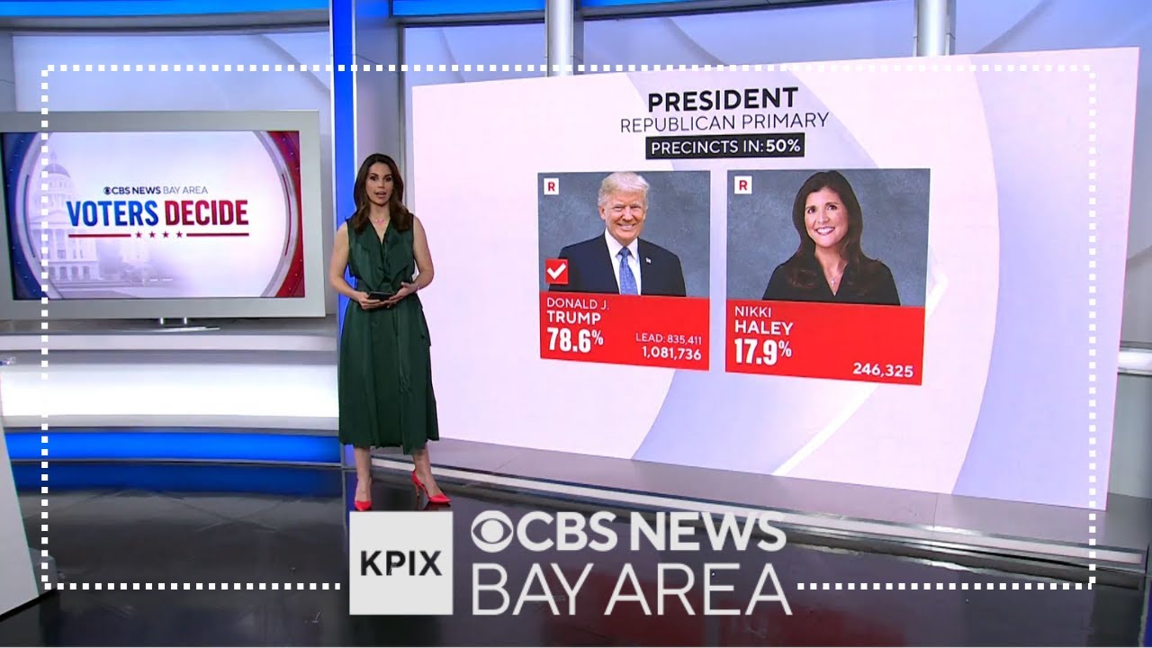 biden and trump conquer super tu