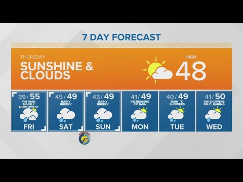 clouds return thursday evening k