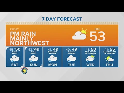dry friday before a stretch of r