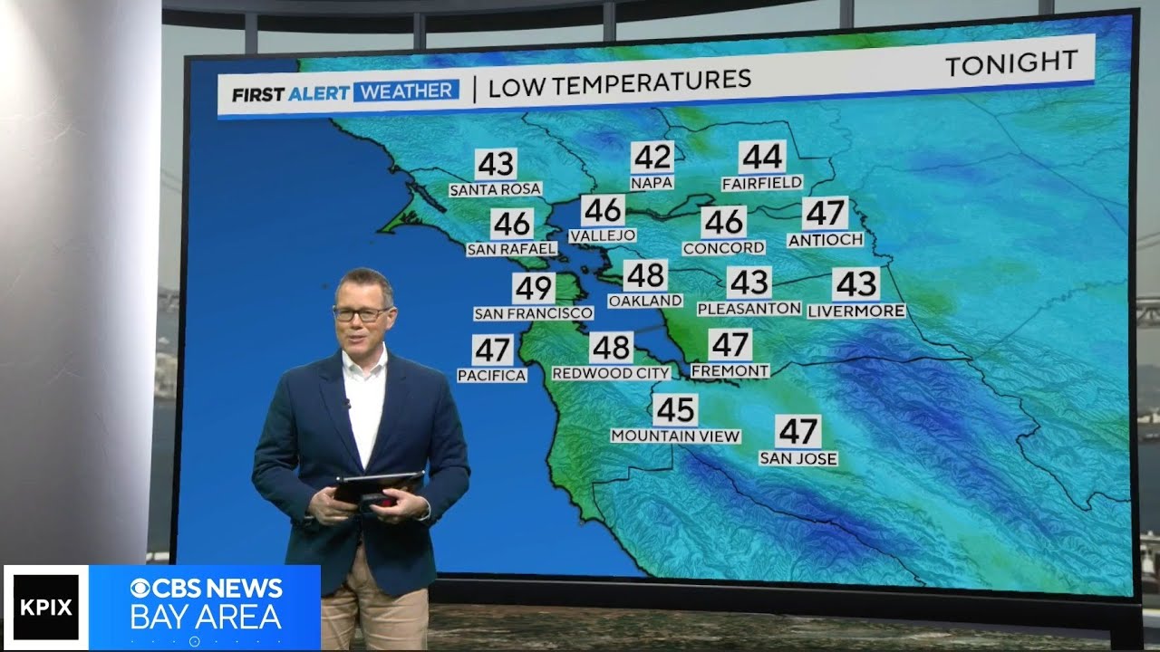 first alert weather friday night