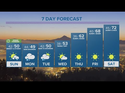 kgw forecast 5 p m saturday marc