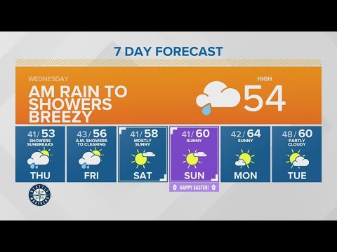 Morning rain to showers and breezy | KING 5 Weather 1 morning rain to showers and bree