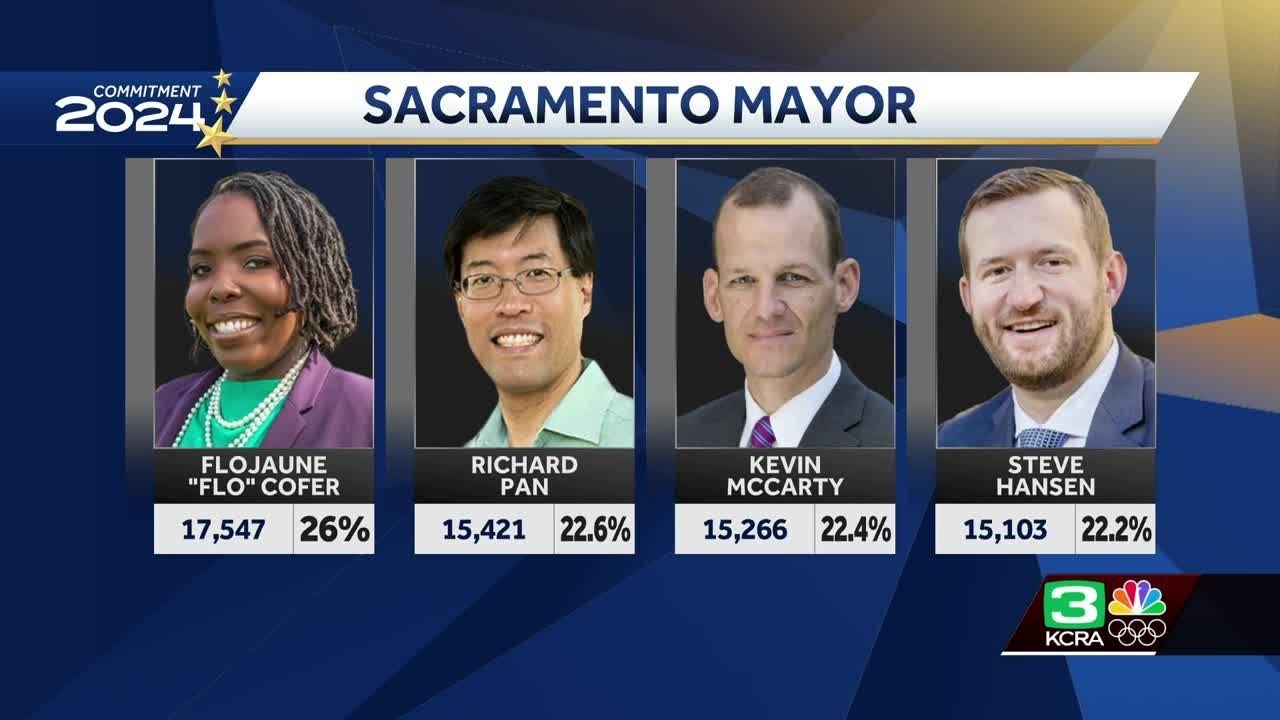 Sacramento mayor's race Dr. Flo Cofer takes the lead