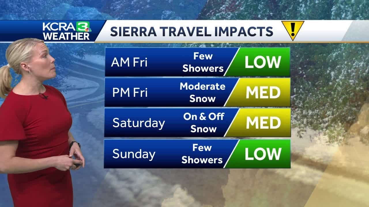 when to expect strong rain snow