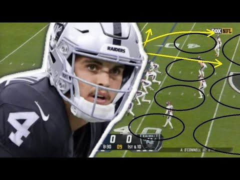 film study is there any hope for