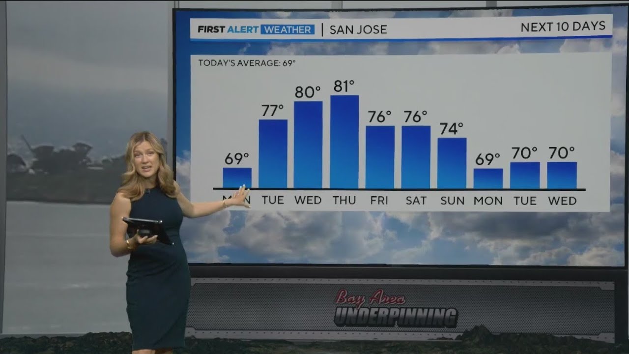 First Alert Weather Monday morning forecast 4-15-2024 2 first alert weather monday morni