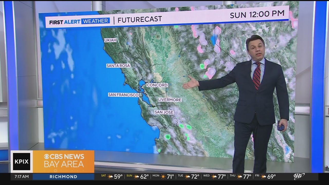 first alert weather saturday mor