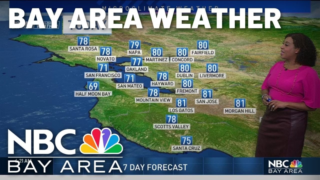 forecast warm wednesday weather