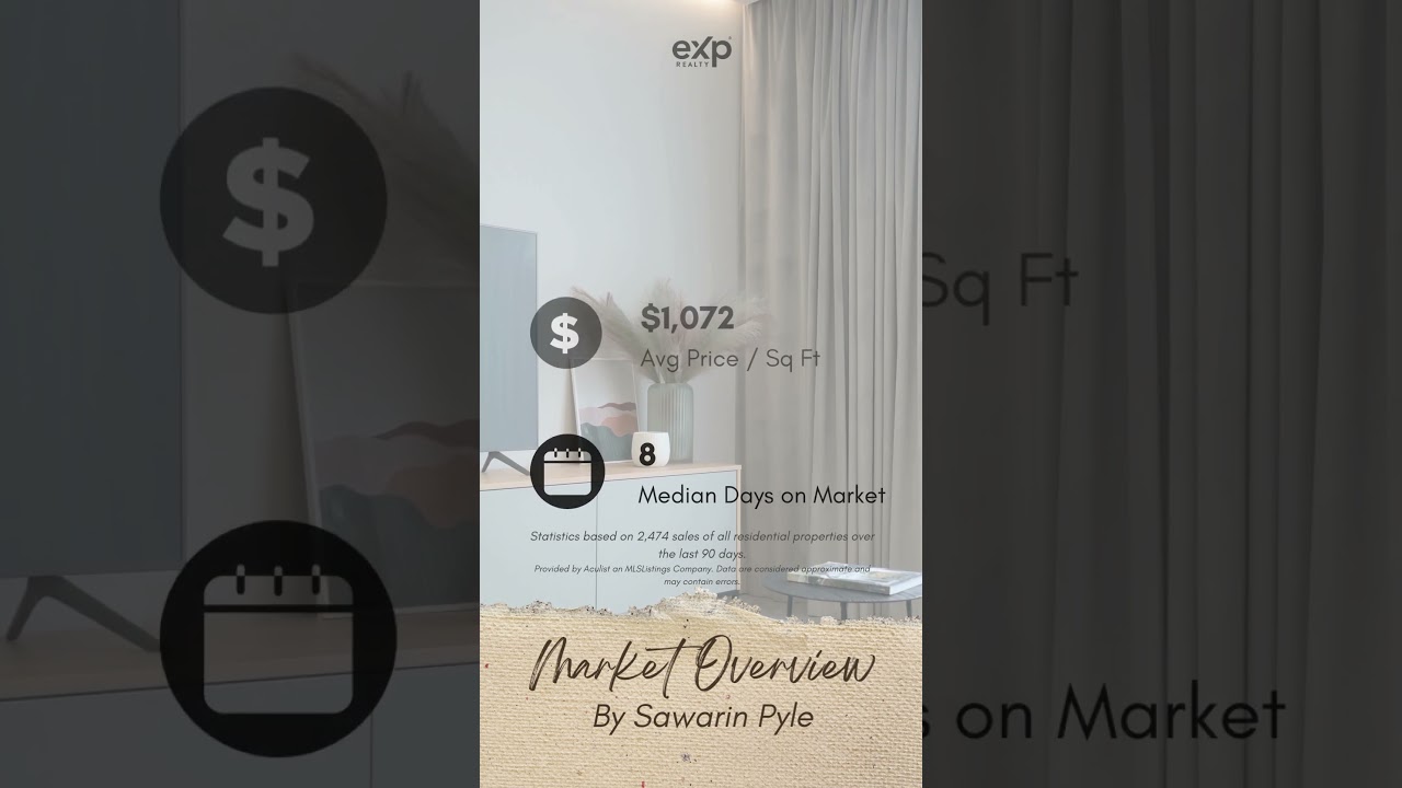 Housing Market Overview in the past 90days in San Francisco and the bay area - April 2024 1 housing market overview in the p