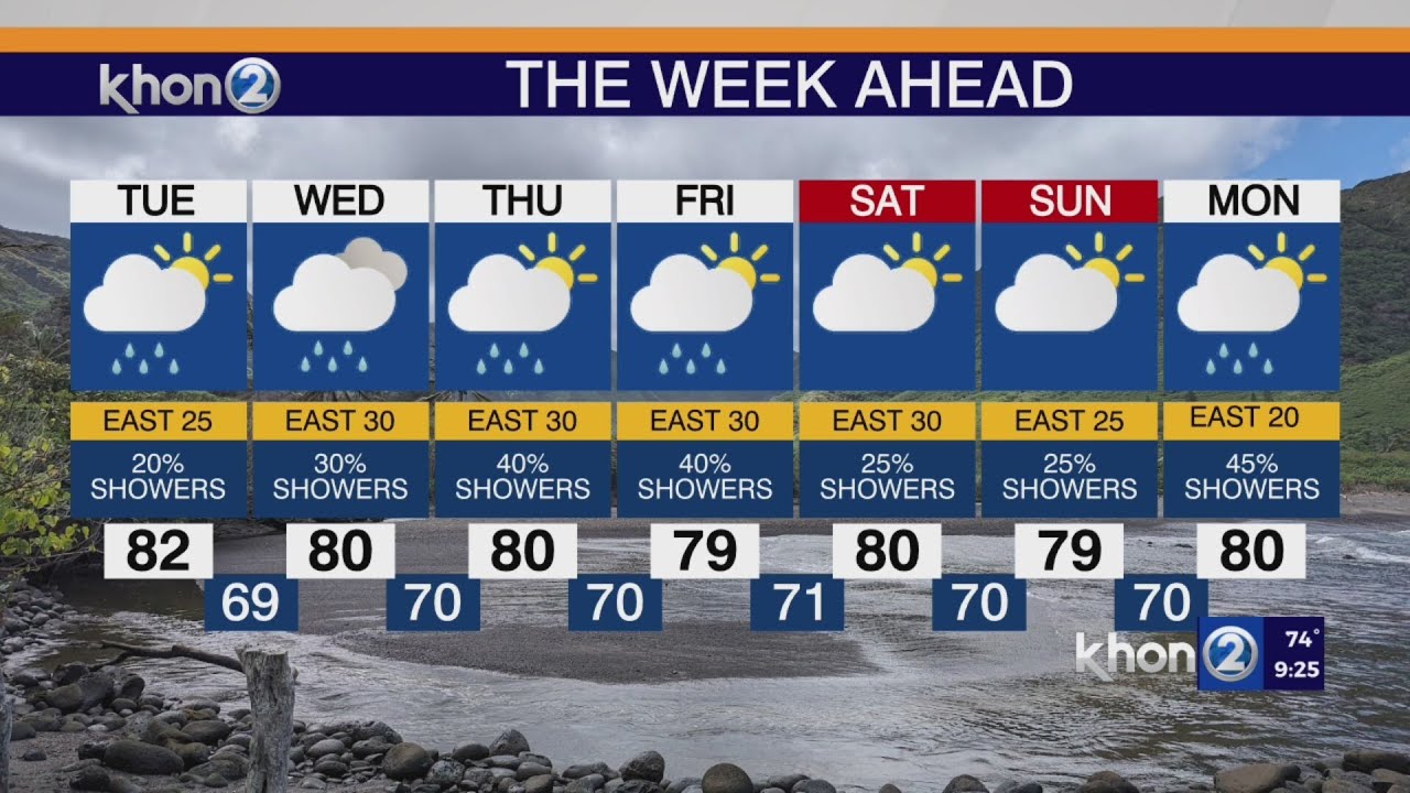 justin cruzs weather report 4 1