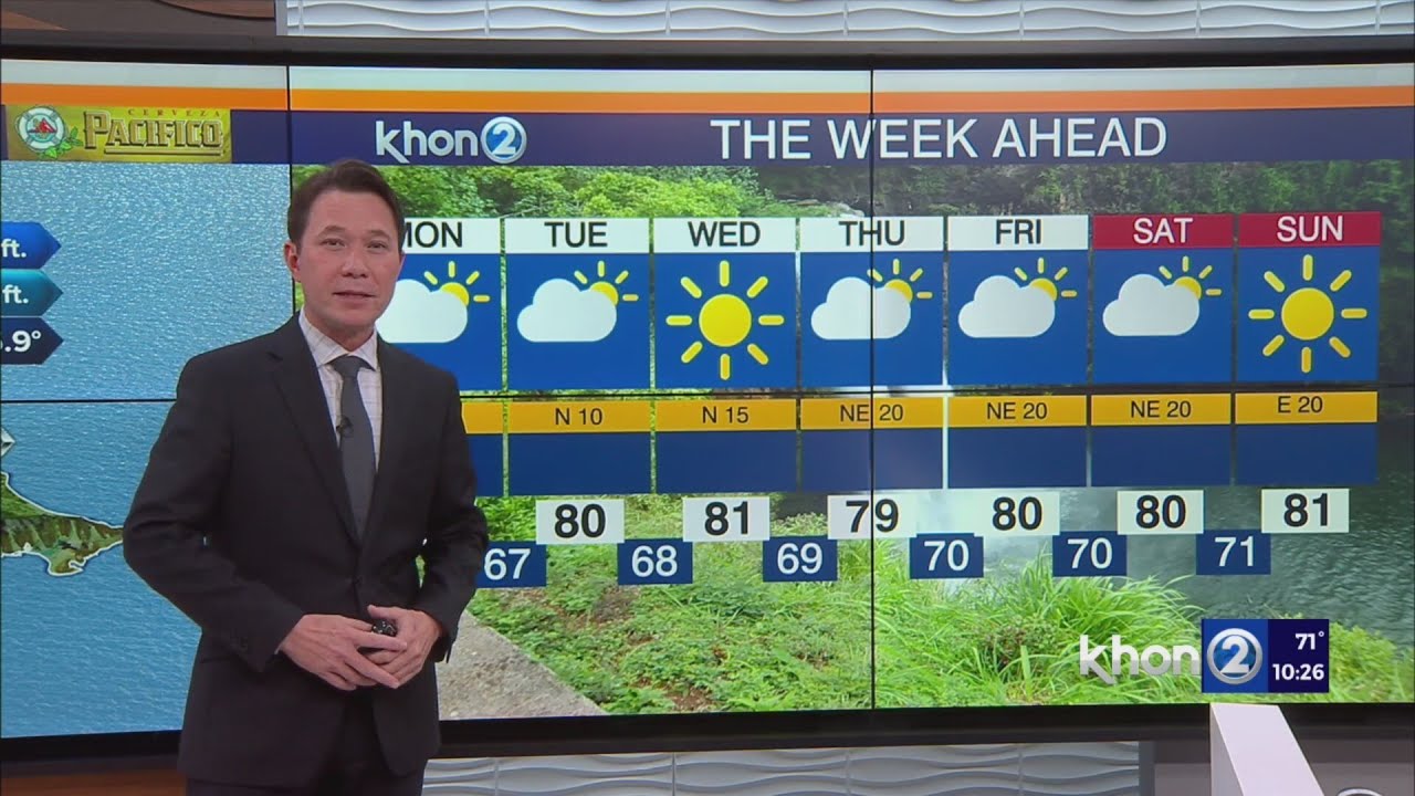 Justin Cruz's Weather Report 4-14-24 1 justin cruzs weather report 4 14